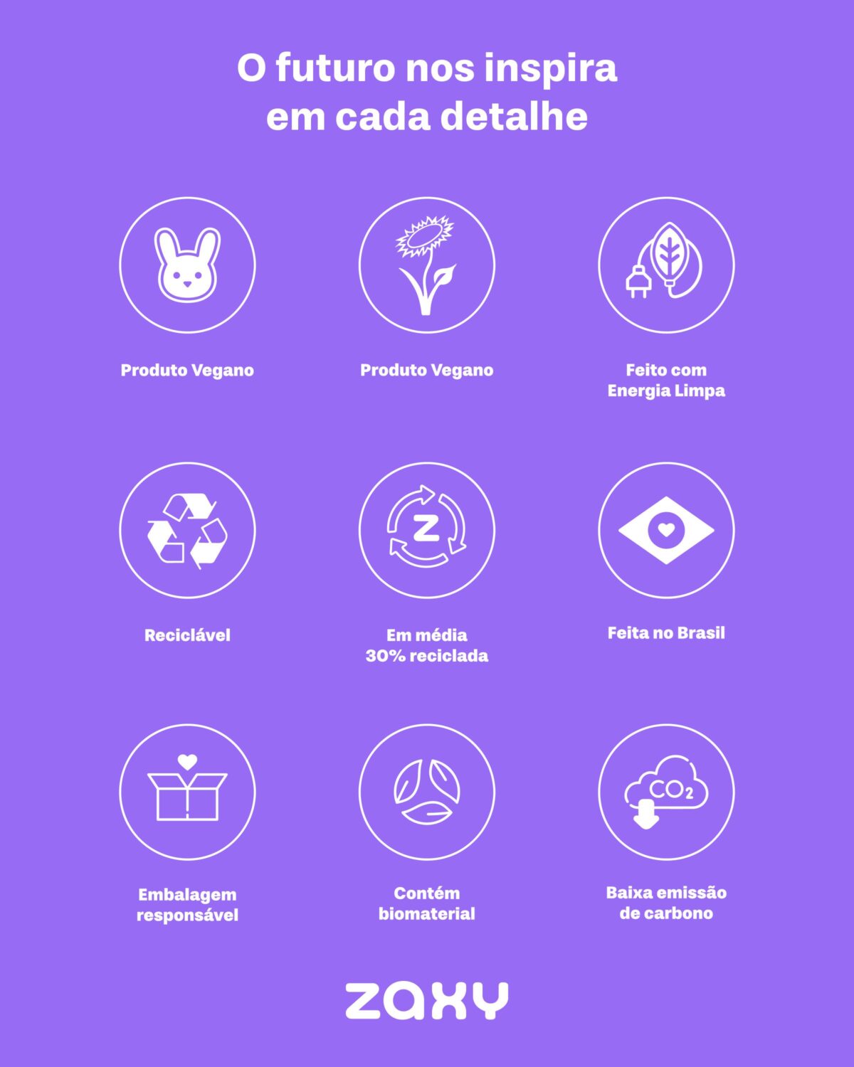 TAMANCO ZAXY PARTNER III